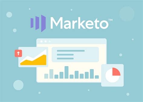 What is Marketo .
